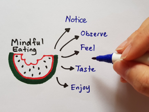 You are currently viewing Overeating? Mindfulness exercises may help